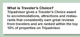 TripAdvisor